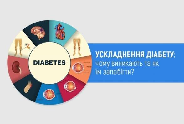 Ускладнення діабету: чому виникають та як їм запобігти?